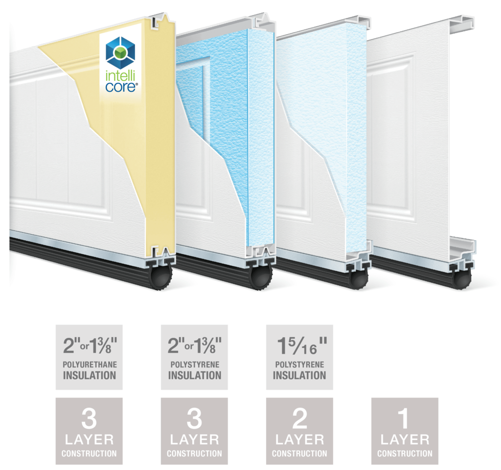 steel garage doors