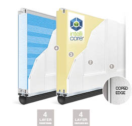 intel core