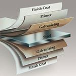 Recessed panel garage door